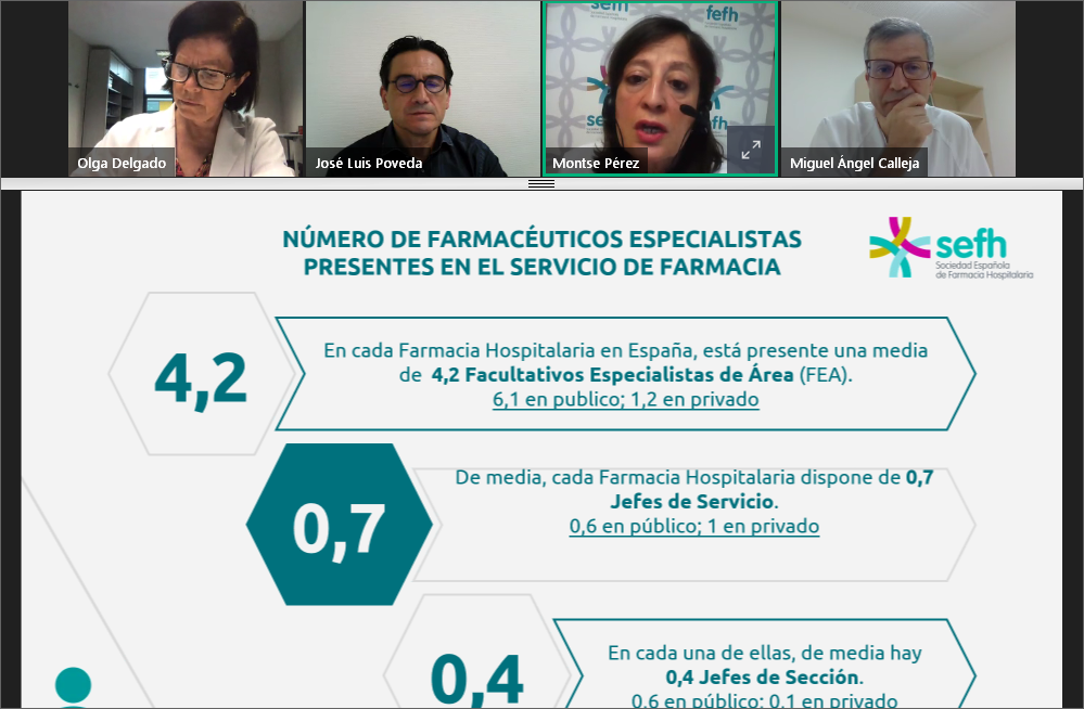 Farmacéuticos especialistas presentes en los servicios de farmacia.