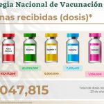 distribución vacunas méxico