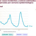 Termina vacunación de refuerzo para personal de salud en medio de repunte