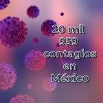 Rebasan los 20 mil contagios de COVID-19 en México