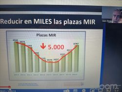 Sesión por zoom sobre el tema de ¿Faltan Médicos?